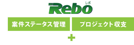Bsup案件ステータス管理、プロジェクト収支