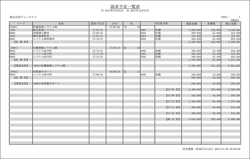 請求予定一覧表