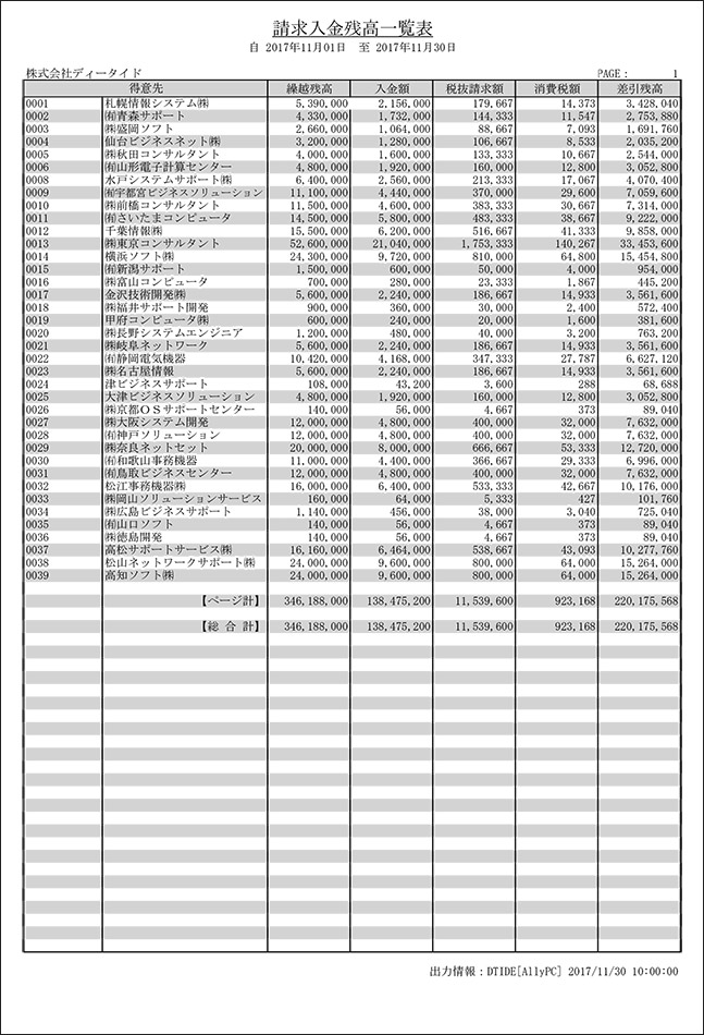 請求入金残高一覧表