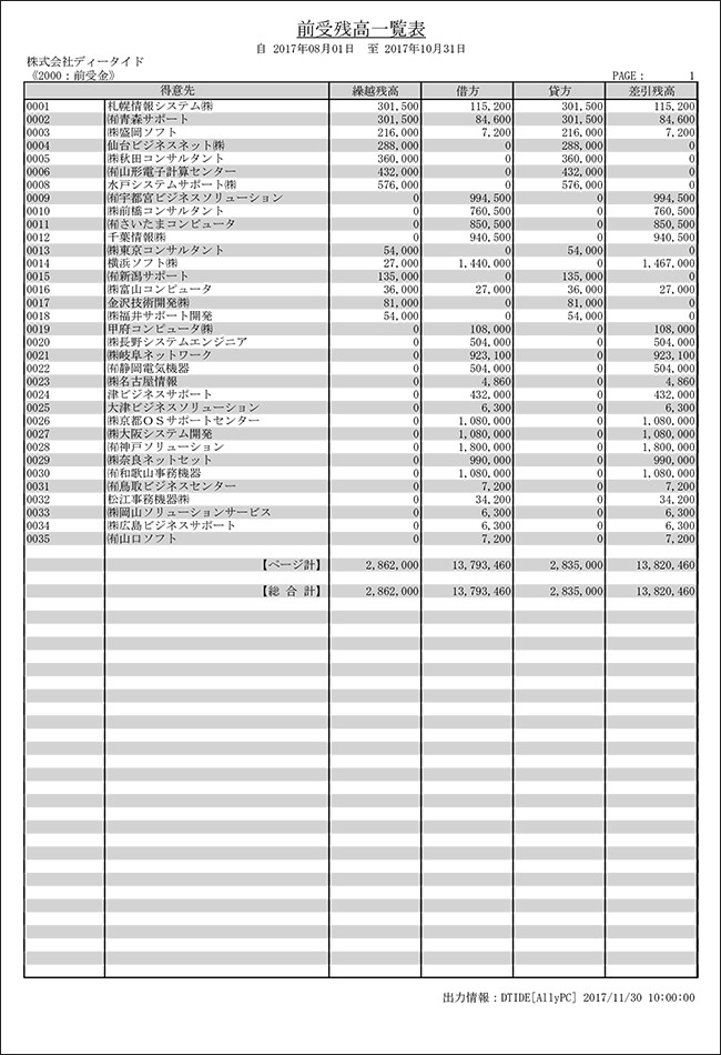 前受金残高一覧表