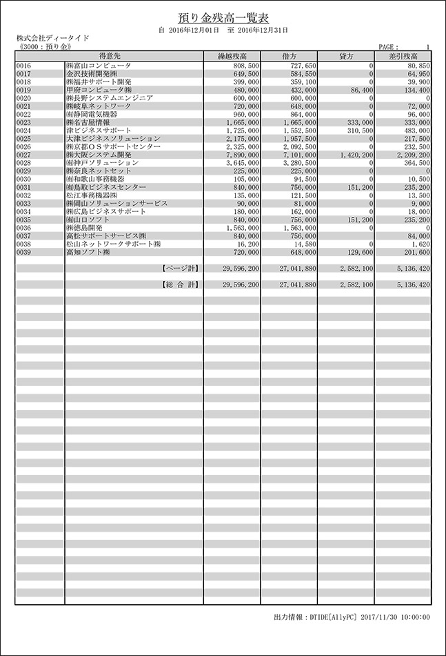 預り金残高一覧表