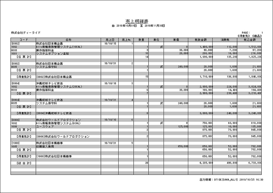 売上明細表