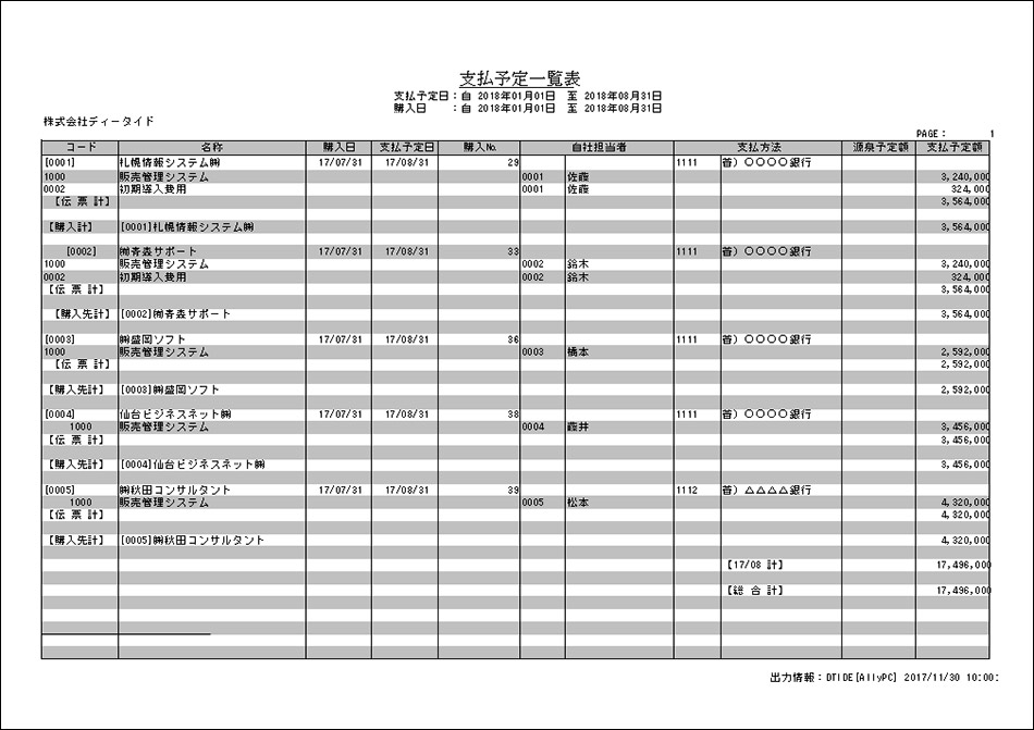 支払予定一覧表