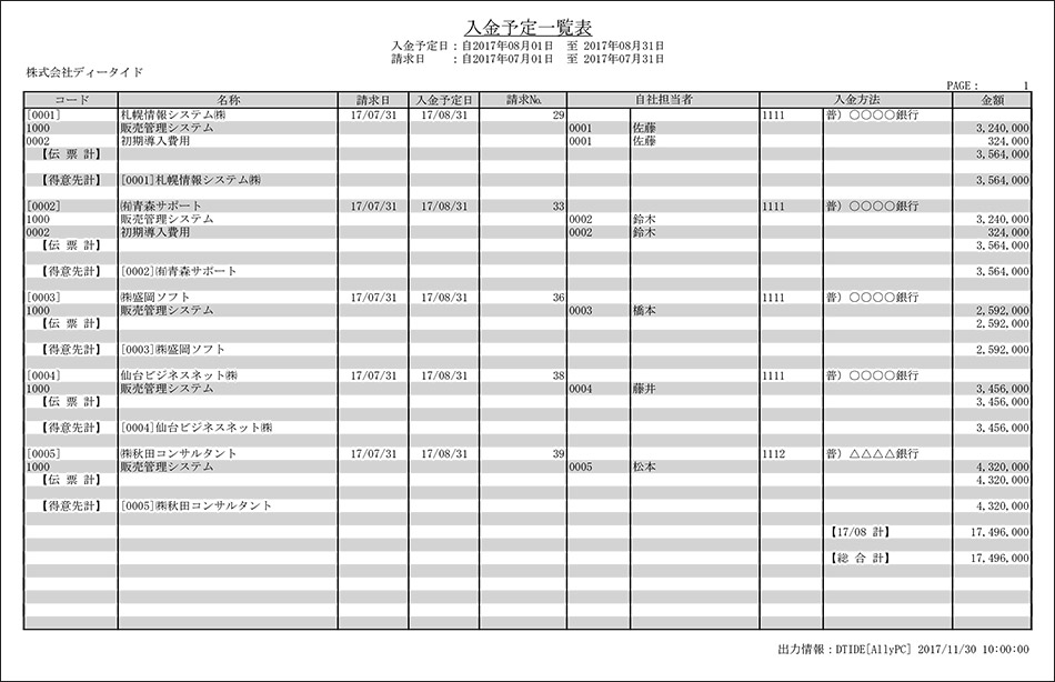 入金予定一覧表