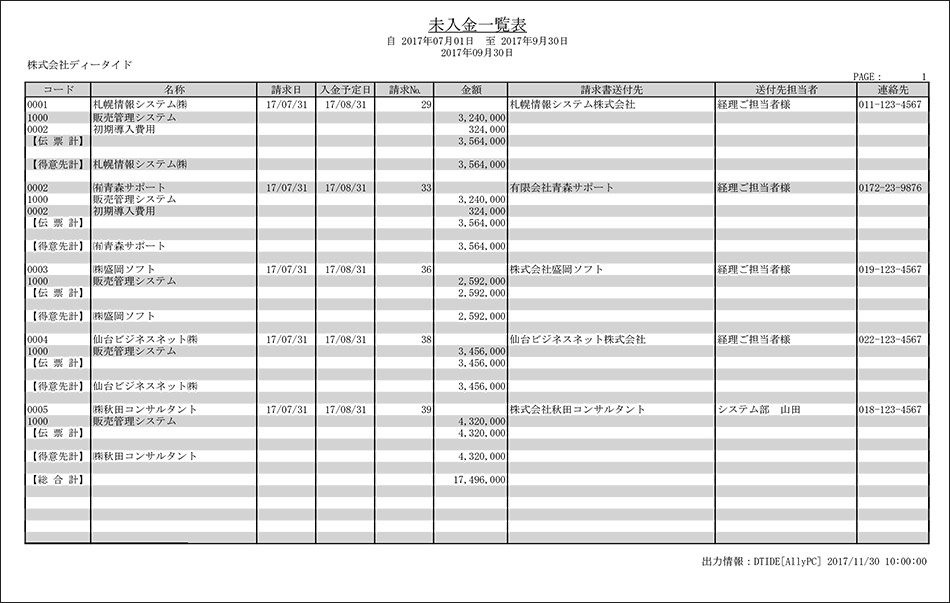 未入金一覧表