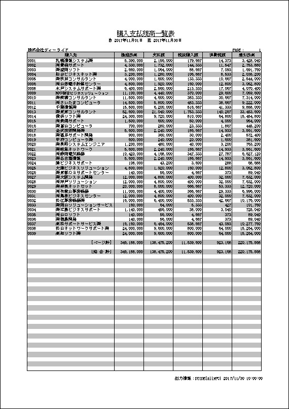 購入支払残高一覧表