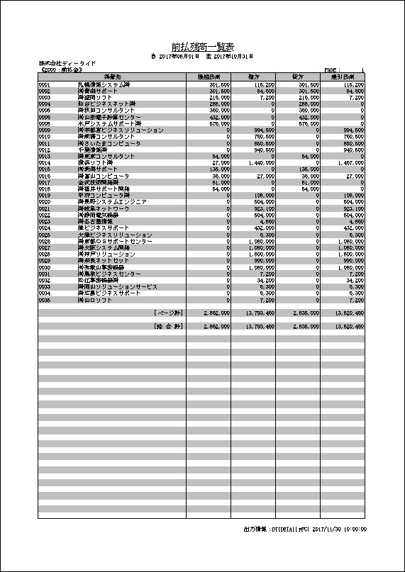 前払金残高一覧表