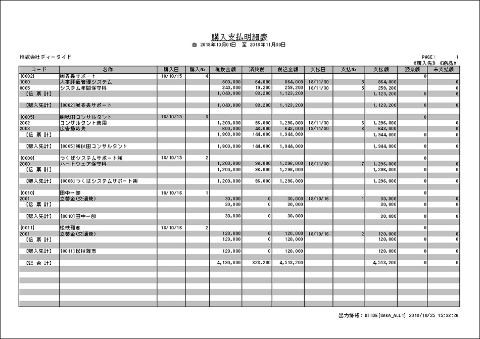 購入支払明細表