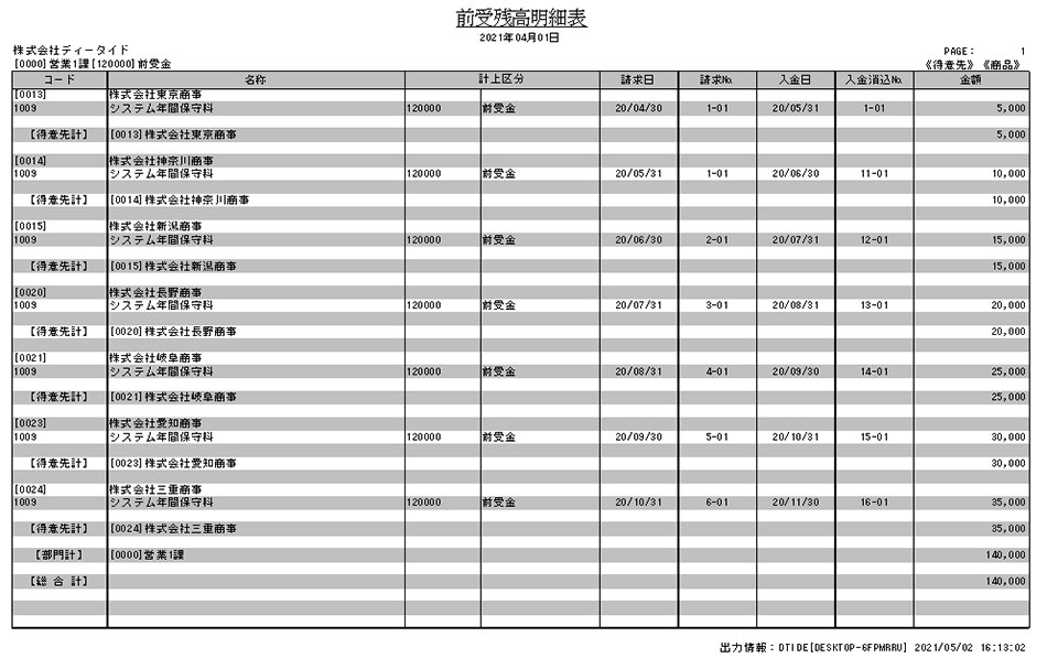 前受残高明細表