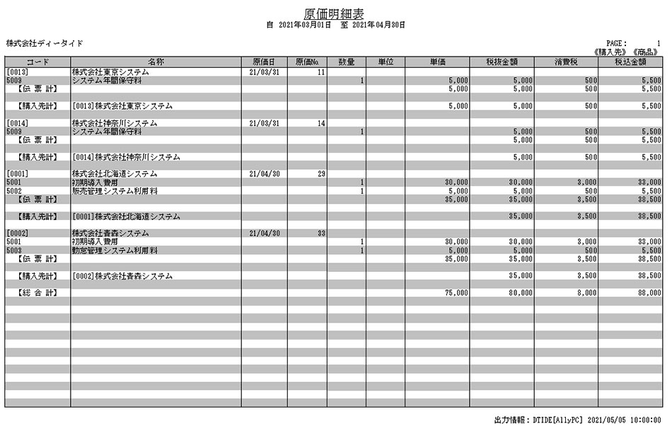 原価明細表