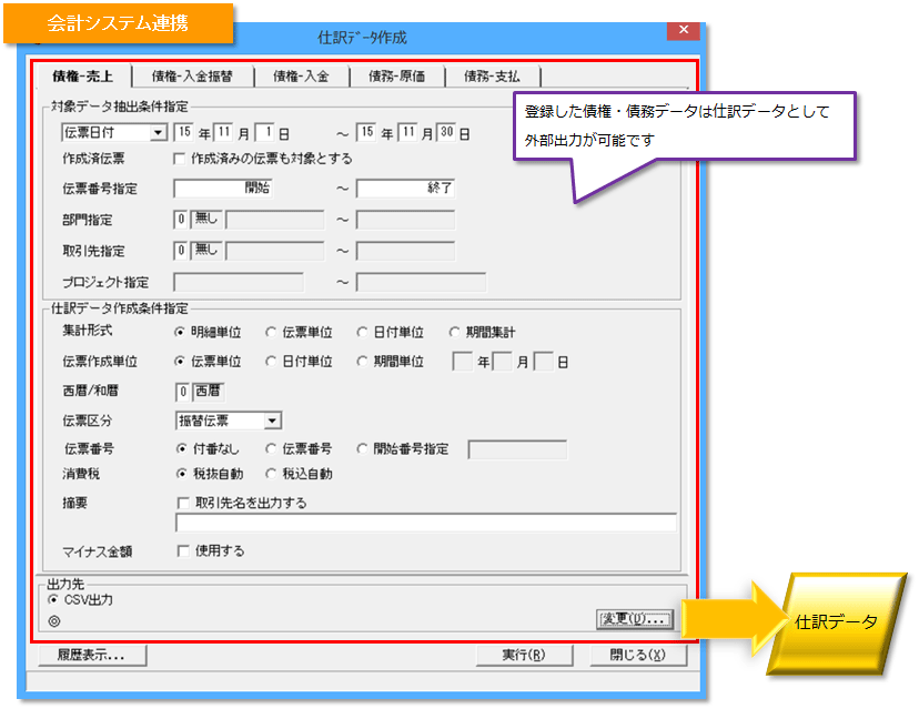 会計システム連携のイメージ