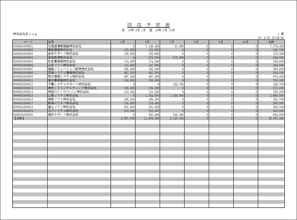 回収予定表（請求先単位に集計）