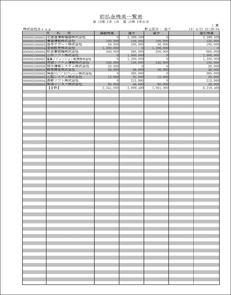 債務関連残高一覧表（集計対象：前払）