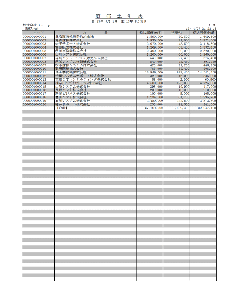 原価集計表（集計項目：購入先別）