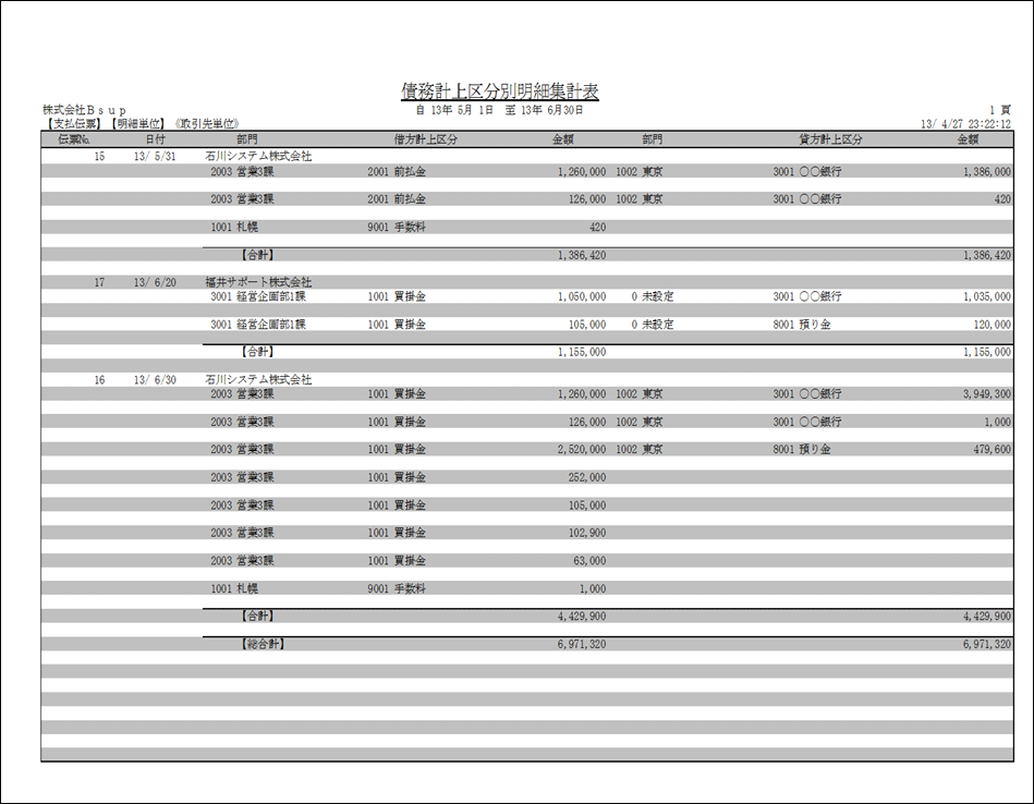 債務計上科目明細集計表（対象：支払）