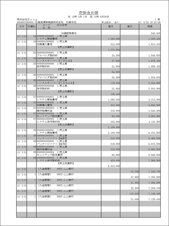 債権関連取引先元帳（集計対象：債権）