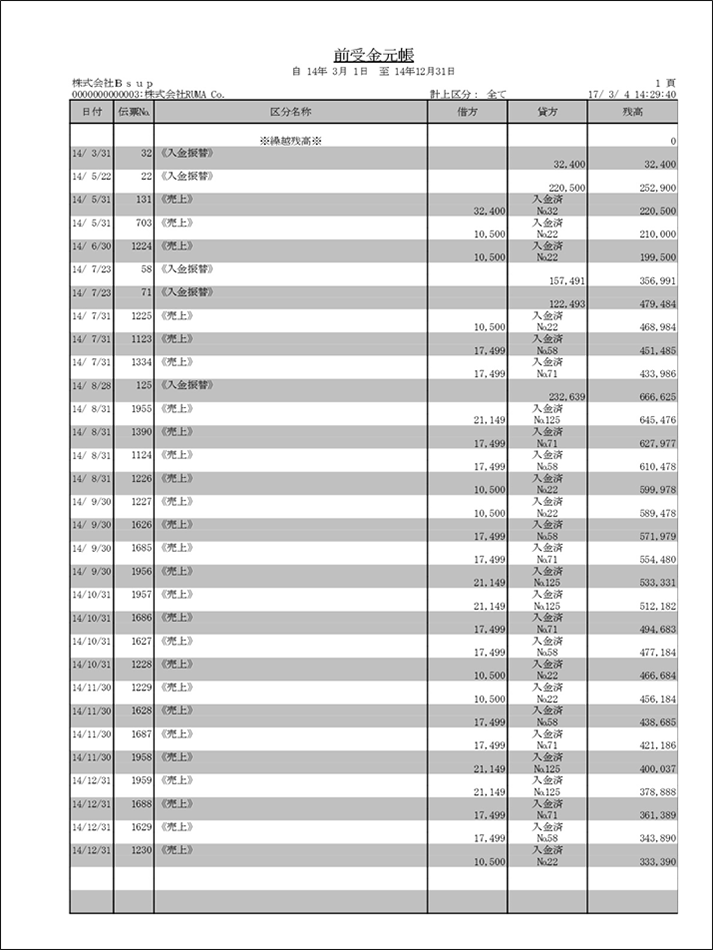 債権関連取引先元帳（集計対象：前受金）