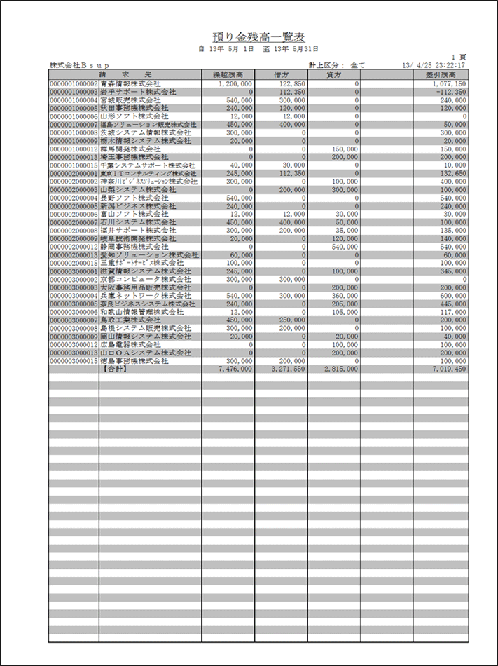 債権関連残高一覧表（集計対象：預り金）