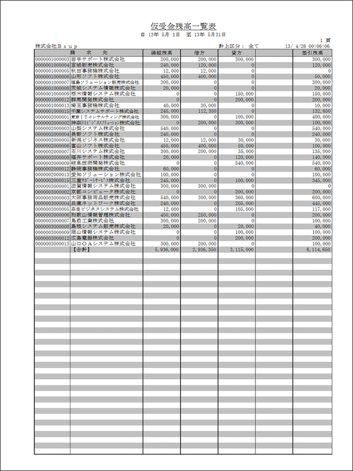 債権関連残高一覧表（集計対象：仮受金）