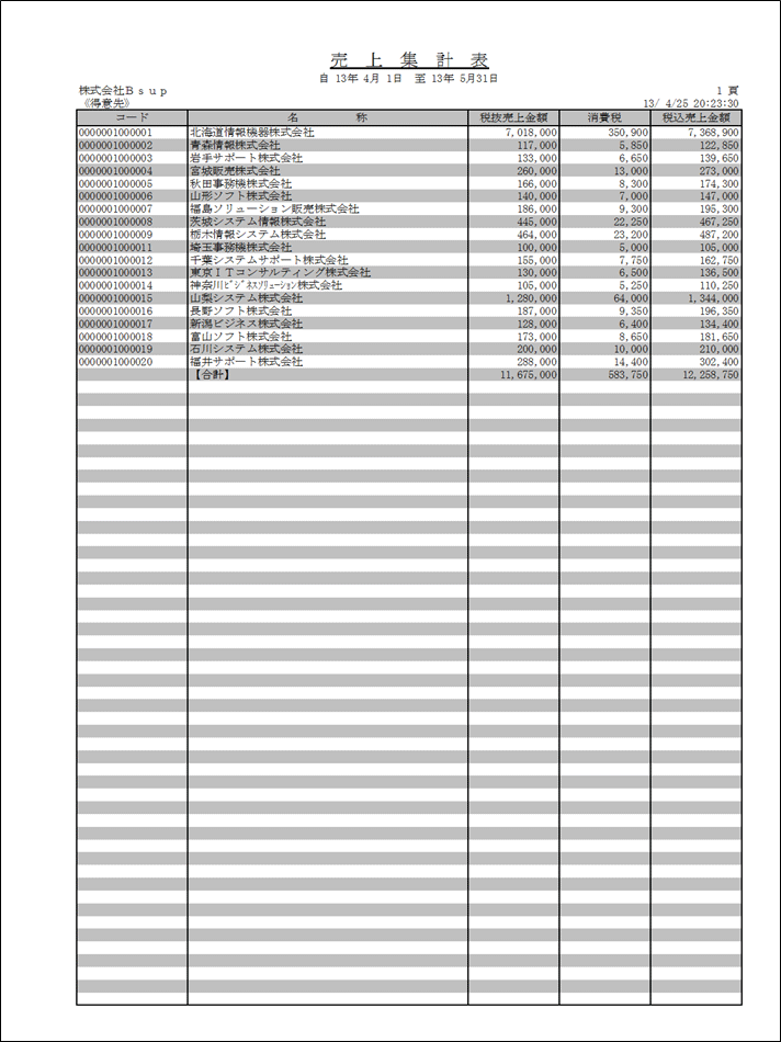 売上集計表（集計項目：得意先別）