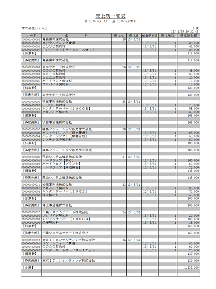 受注残一覧表（受注残明細表：売上）