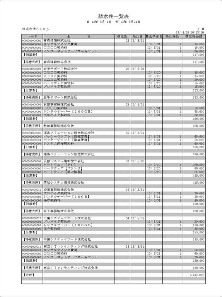 受注残一覧表（受注残明細表：請求）