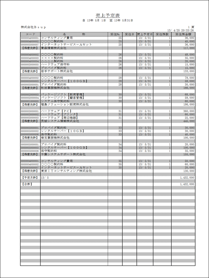 受注残一覧表（計上予定表：売上）