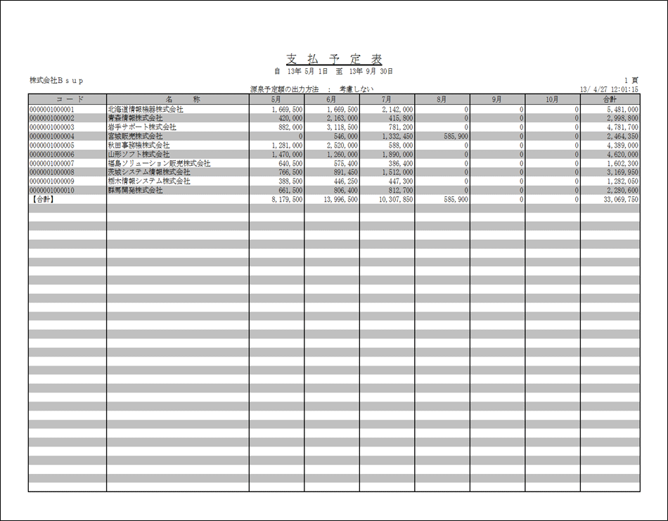 支払予定表（支払先単位に集計）