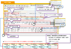 案件入力画面