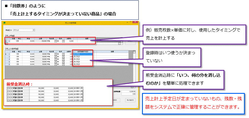 前受が発生する商品で、売上計上するタイミングが決まっていない商品の場合