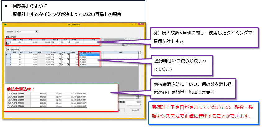 前払が発生する商品で、売上計上するタイミングが決まっていない商品の場合