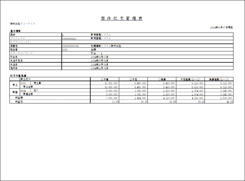 案件収支管理表