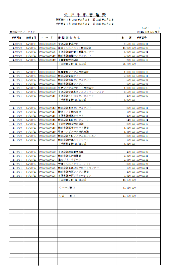 受取手形管理表（手形期日順）