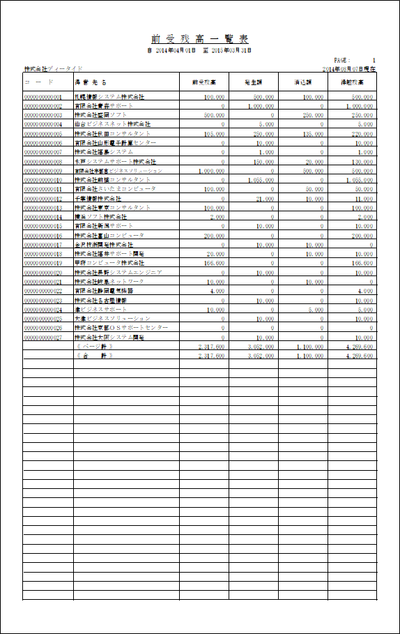 前受残高一覧表