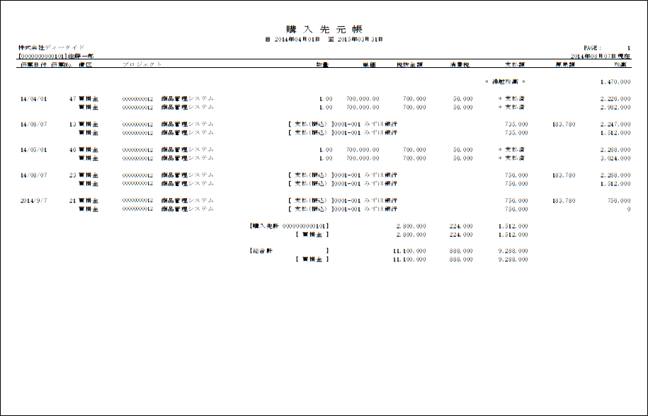 購入先元帳