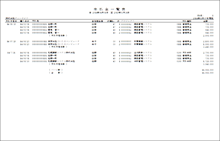 未払金一覧表