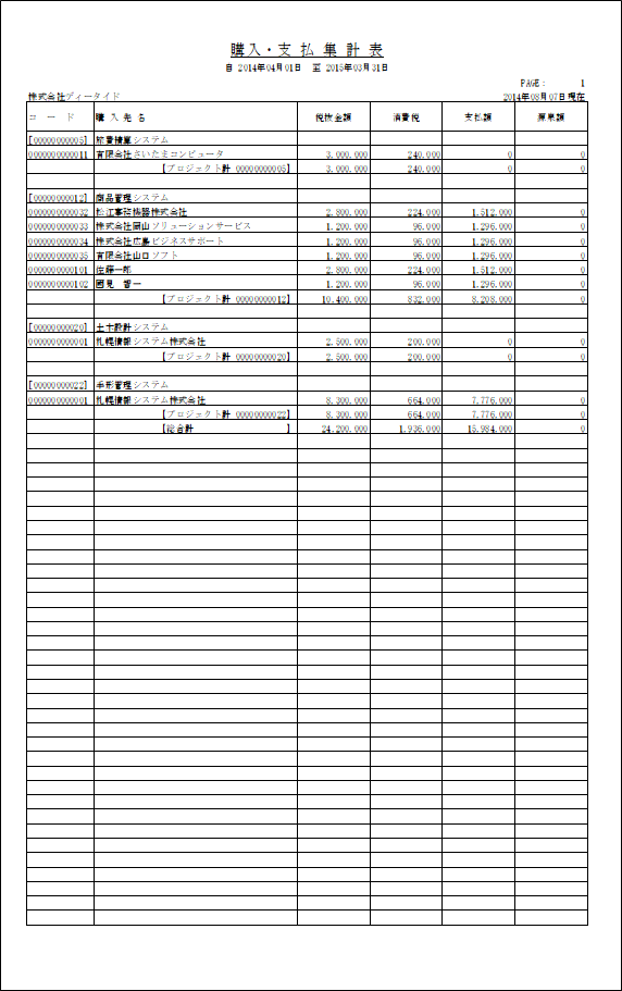 購入・支払集計表（プロジェクト別）