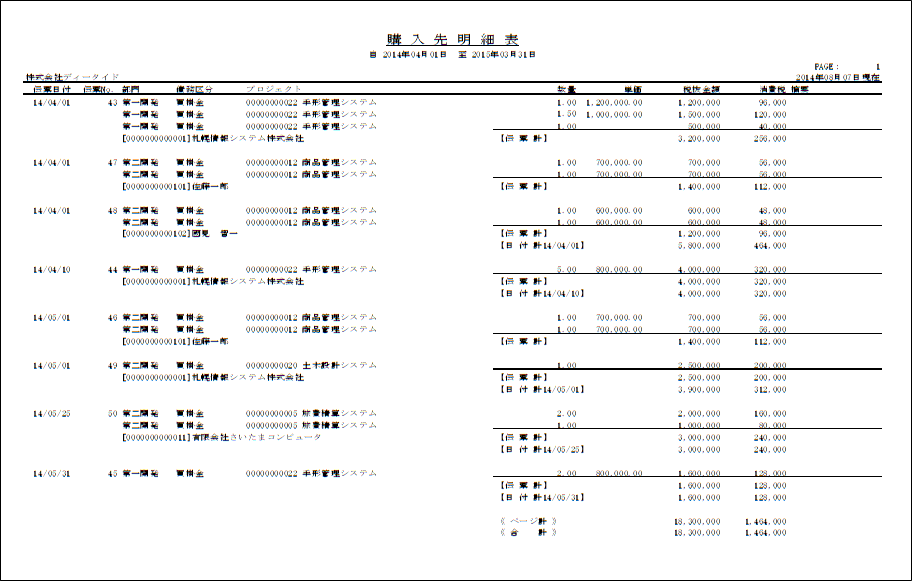 購入先明細表（日付別）