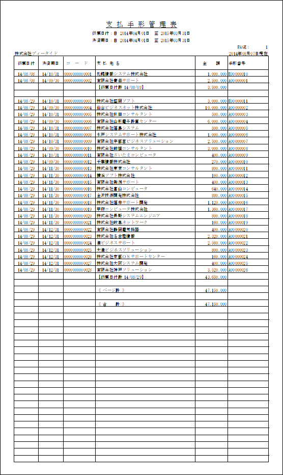 支払手形管理表（伝票日付順）