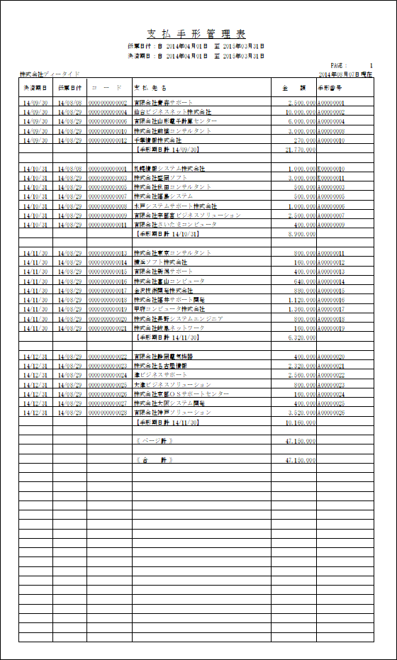 支払手形管理表（手形期日順）