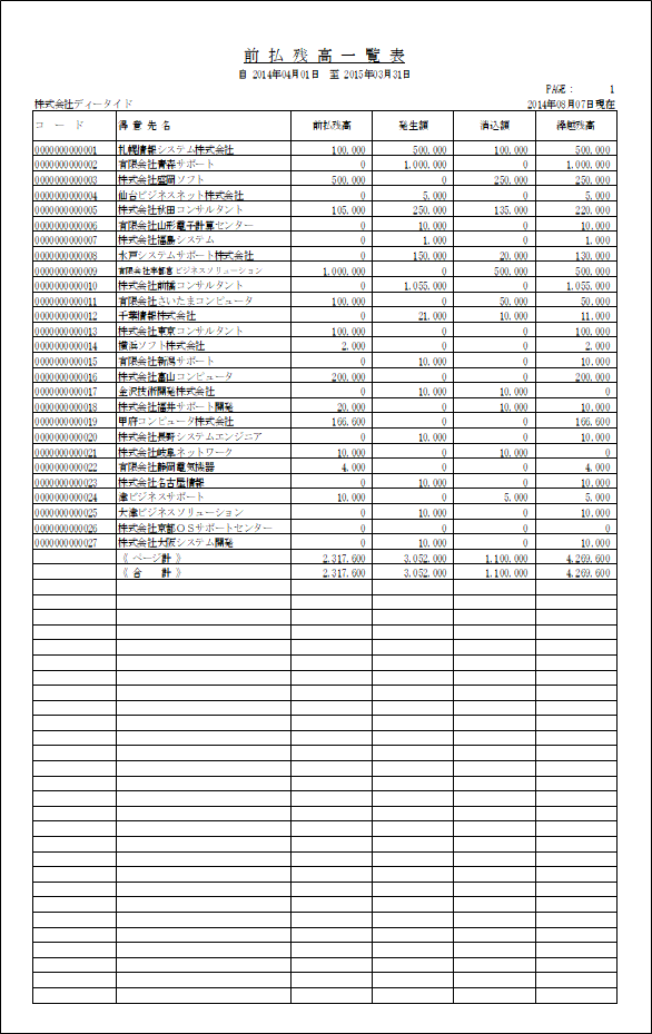 前払残高一覧表