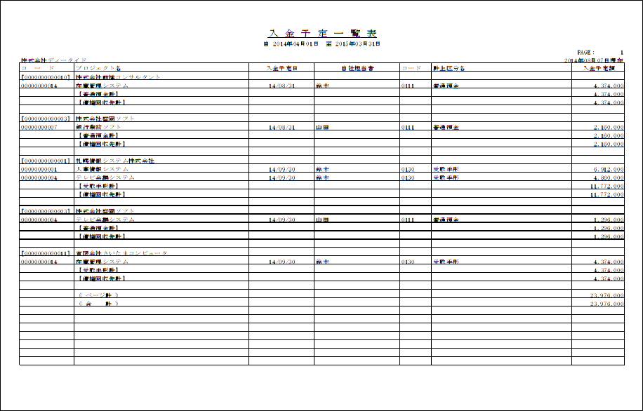 入金予定一覧表（得意先別）