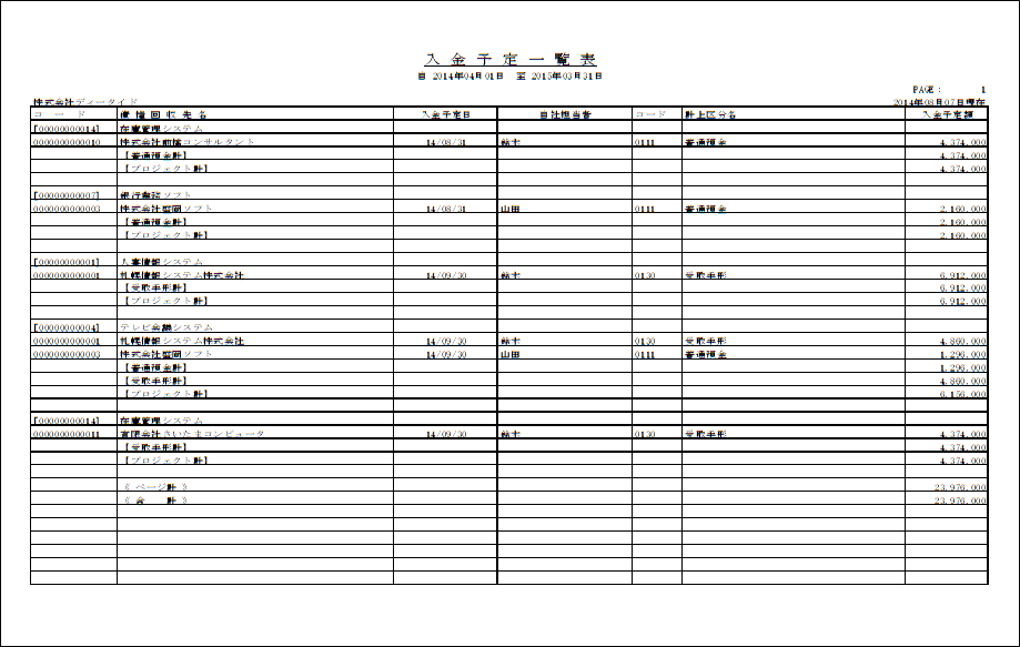 入金予定一覧表（プロジェクト別）