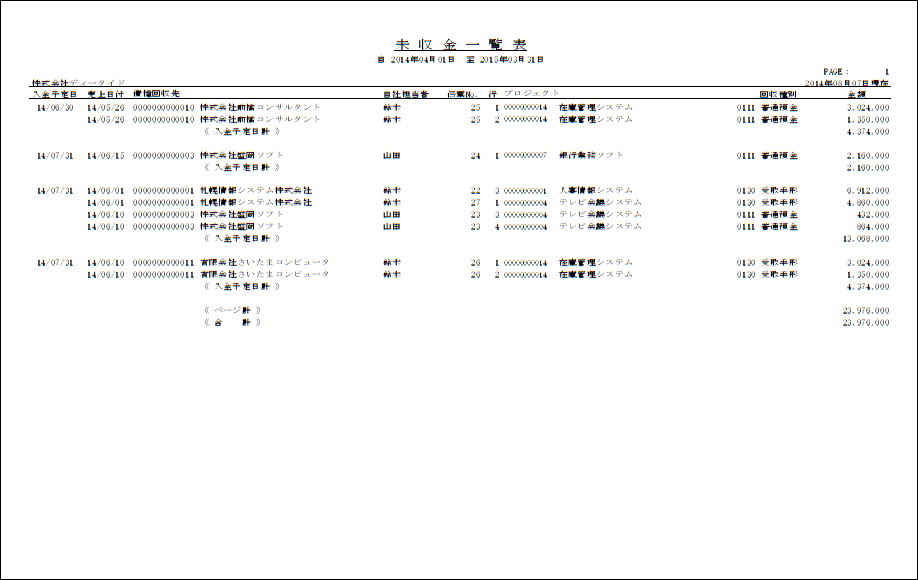 未収金一覧表