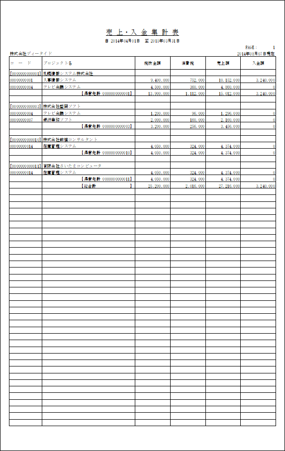 売上・入金集計表（得意先別）