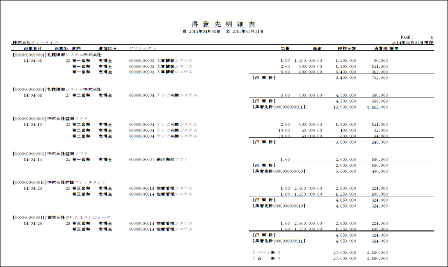 得意先明細表（得意先別）