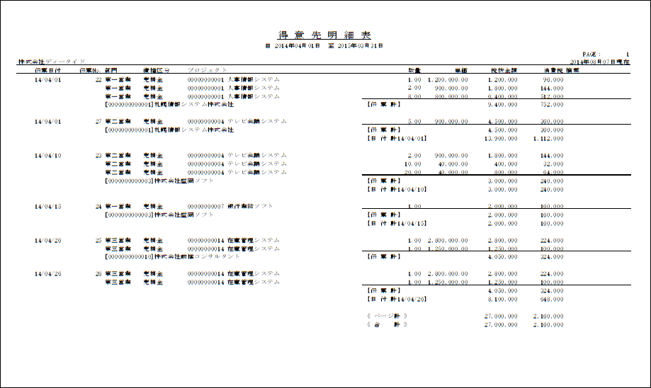 得意先明細表（日付別）